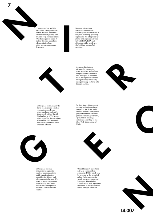 Nitrogen Poster